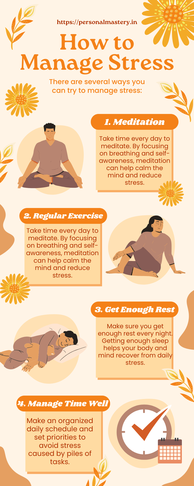 emotional intelligence training certification